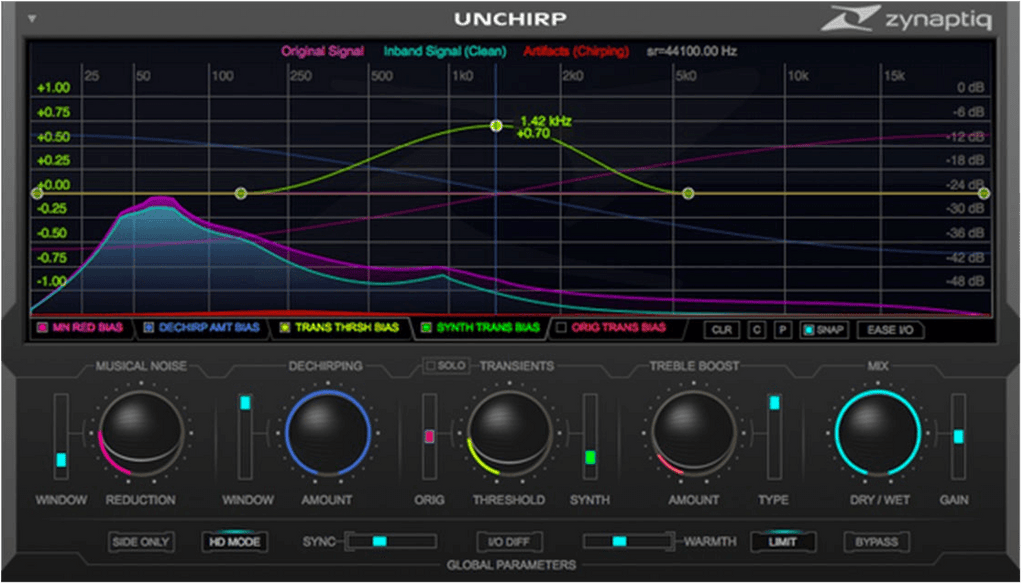 Zynaptiq Unchirp - PluginFox