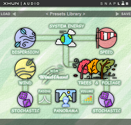 Xhun Audio WindChant - PluginFox