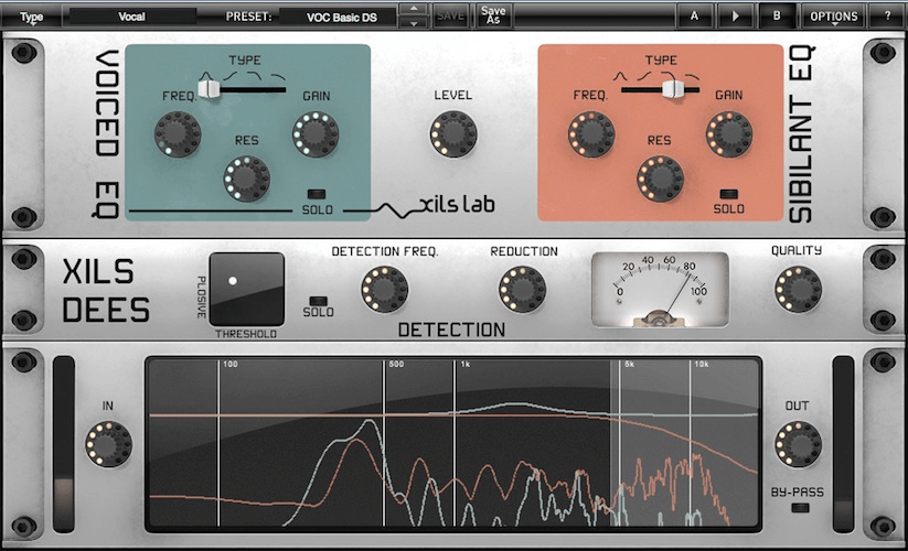 XILS Lab DeeS - PluginFox
